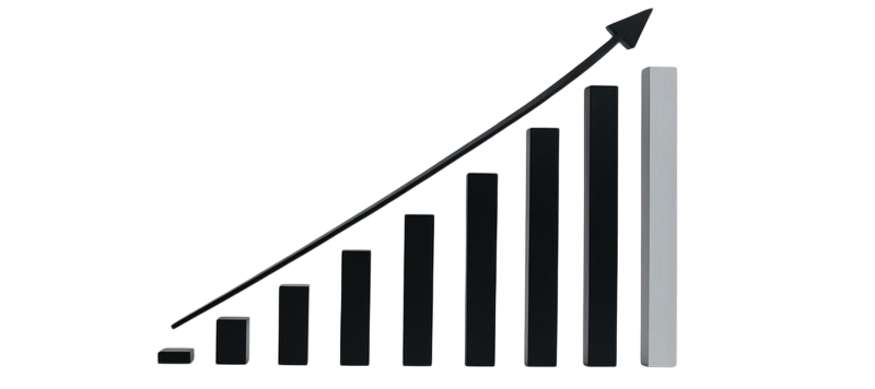 Long-term growth